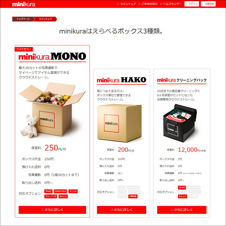 minikuraクリーニングパック体験談